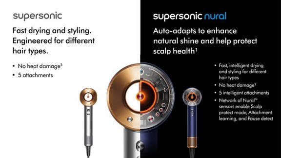 Dyson Supersonic™ hair dryer (5 attachments) The original Dyson Supersonic™ hair dryer.