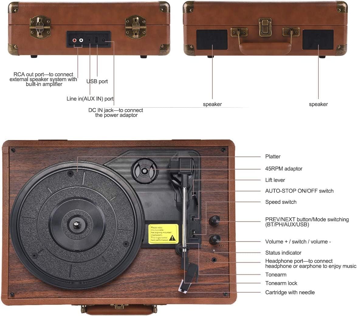 Aetkfo C210