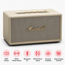 Marshall Stanmore III