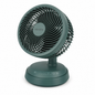 Nutzen D-6 7-inch DC Cyclone Fan