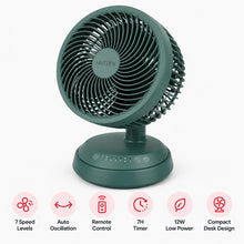 Nutzen D-6 DC Cyclone Fan 7-inch