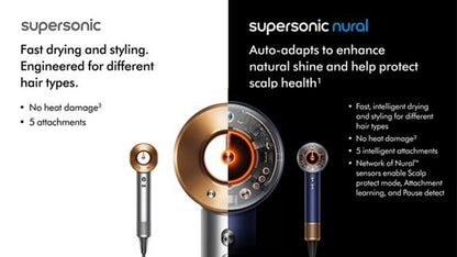 Dyson Supersonic™ hair dryer (5 attachments) The original Dyson Supersonic™ hair dryer.
