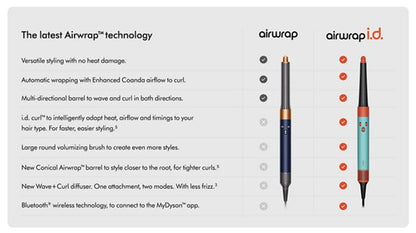 Dyson Airwrap i.d.™ multi-styler and dryer Curly+Coily